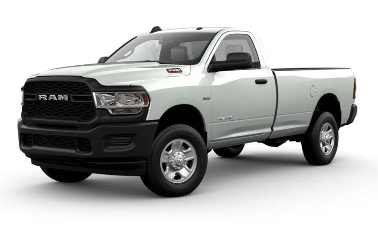 Best RAM Trucks 2022 | Great Choices | Value For Money